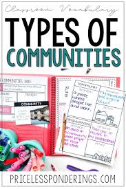Types Of Communities Worksheets And Activities In 2020 Types Of Communities Interactive Notebooks Social Studies Social Studies Elementary