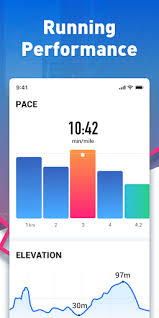 Its the most accurate running distance / time tracker available on the market, . Running App Run Tracker With Gps Map My Running 1 1 0 Mod Apk No Ads Pro Latest Full Version Free Download Moodleone Org