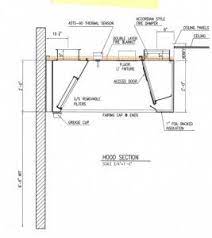 Check spelling or type a new query. Corporate Kitchen Design Commercial Kitchen Design Houston Texas Commercial Kitchen Kitchen Hoods Corporate Kitchen