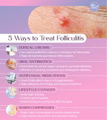 Image result for folliculitis symptoms