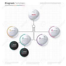 diagram template organization chart template flow template