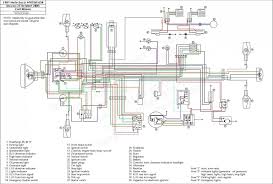 Suzuki dr 125 manual online: 125 Atv Wiring Vehicle Led Wire Diagram Begeboy Wiring Diagram Source
