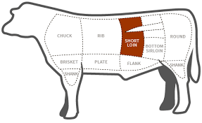 What Is The Difference Between A New York Strip And A Bone In New York Cut Sirloin Seasoned Advice