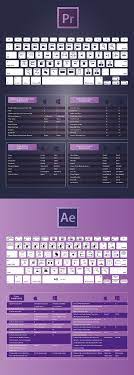 Every Keyboard Shortcut That You Will Ever Need For Premiere Pro After Effects Photoshop Keyboard Photoshop Shortcut Photoshop Tutorial