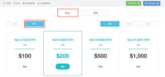 Binance is not a broker, but an exchange. Trying To Get Bitcoin Etrade Ethereum