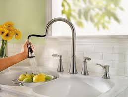 before buying a kitchen faucet