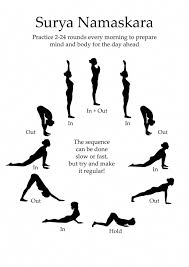 Yoga Helpful Techniques For Crop Tops Croptops Easy Yoga Workouts Relaxing Yoga Yoga Techniques