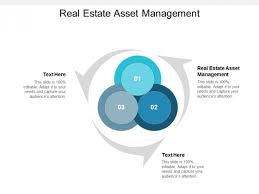Whether you're an investor with a growing need for outside asset management for your real estate business or are simply interested in learning more about real estate asset management and how it works, this article will explain what a real estate asset. Real Estate Asset Management Ppt Powerpoint Presentation Inspiration Icons Cpb Powerpoint Templates