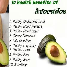 Pin On Diet Tips