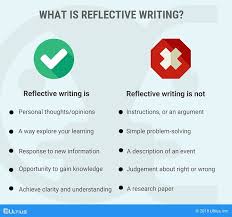 Professional essay writer would do the job flawlessly. Buy Reflective Essay Online Professional American Writers Ultius
