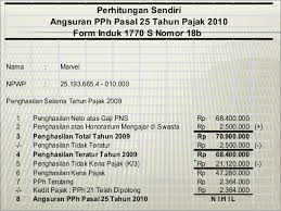 Penghasilan kena pajak ibu nunu di tahun 2016 dianggap rp 200.000.000. Penghasilan Tidak Teratur Pph Pasal 25 Ini Aturannya
