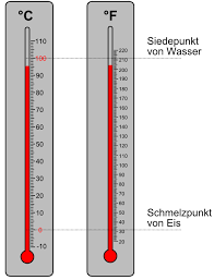 Temperatur Und Temperaturmessung