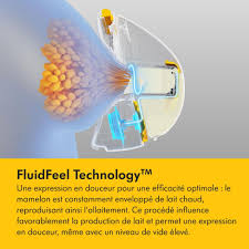Medela Magic InBra Tire-lait électrique double