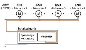 Check spelling or type a new query. Rollladensteuerung Eine Steuerung Fur Mehrere Rollladen Haustechnikdialog