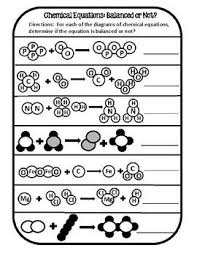 Chemical Equations Balanced Or Not Chemical Equation Chemistry Worksheets Teaching Chemistry