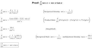 Brandi S Buzzar Blog Proof Derivative Sec X Sec X Tan X