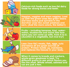 Child Diet Health Plan My Health Blogs