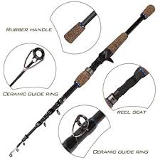 Fishing rod brands names list. Buy Zzmeet Fishing Rod Spinning Fishing Rod 1 8 2 4m Telescopic Fishing Rod Saltwater Freshwater Fishing Online In India B07shm76qf