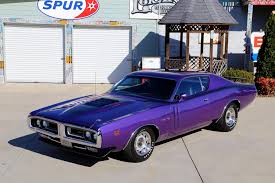 Image result for Plum Crazy 1971 Dodge