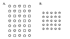 calibration of lea symbols