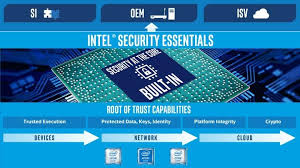Afbeeldingsresultaat voor intel
