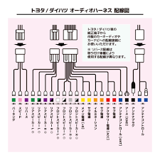スペイド 配線 図