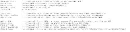 Vtuber バーチャルyoutuber中の人スレ 魂転生