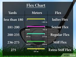 In fact, going longer boosts your distance and enhances your accuracy ratio. How To Fit Golf Clubs 13 Steps With Pictures Wikihow