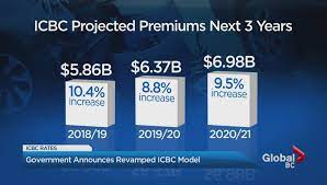 Motorists who attorney general david eby has said the changes are intended to increase rates for the riskiest drivers while providing savings for those with safer records. Majority Of Drivers Will Pay Less Under New Icbc Rates But High Risk Drivers Will Pay Substantially More Globalnews Ca