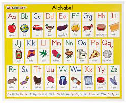 Where the semitological symbols are somewhat divergent from the ipa . Amazon Com Childcraft Student Sized English Alphabet Chart 11 X 9 Inches Set Of 25 Office Products