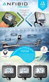 Гарантия лучшей цены на металлоискатели nokta makro. Nokta Makro Anfibio 19 Waterproof Metal Detector Wireless Headphones Metaldetector Com