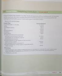 Solved 6 C Challenge Problem Completing A Work Sheet 01 Chegg Com