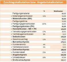 Kalkulationsschema vorlage zum ausdrucken : Zuschlagskalkulation Schema Beispiel Angebote Berechnen Vorlage Excel Vorlage Finanzen Weiterbildung