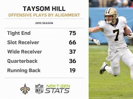 These 2019 fantasy football tight end rankings will be updated often throughout the summer, so zach ertz broke the record for receptions for a tight end in a single season, snatching 116 balls for 1,163 yards and eight touchowns. Next Gen Stats On Twitter Taysom Hill Is The Only Nfl Player To Play 30 Snaps At Tight End Slot Receiver Wide Receiver And Quarterback This Season Tight End 75 Slot