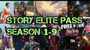 Hello and hello welcome back to my channel. All Free Fire Elite Pass Season 1 10 Full Reply And Review By Hilarious Gamer Hindi Youtube