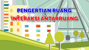 Interaksi antarruang dapat terjadi dalam berbagai bentuk. Pengertian Ruang Dan Interaksi Antarruang Youtube