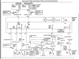 Anyone have a good pcm diagram / pinout for an 2004 i6 tb? Fuse Diagram 2004 Chevy Classic Wiring Diagram