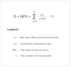 The equation of variance can be written as follows: Free Internal Rate Of Return Calculator Irr Carta