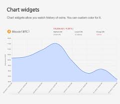 ultimate crypto widgets premium cryptocurrency widgets for wordpress