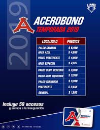 ULTIMA SEMANA PARA RENOVAR...