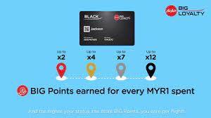 This airline also offers a global loyalty program known as big. Fly Further On Big Points With Big Loyalty Youtube