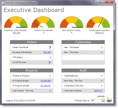 You can open a mdb, accdb file to read from your computer or your google drive. Dashboard Builder For Microsoft Access Create Amazing Dashboards In Ms Access 2000 And Higher Opengate Software