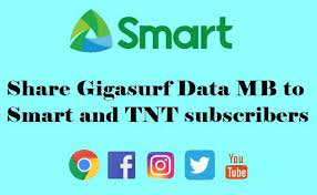 However, you can't share your. Smart Pasadata How To Share Gigasurf Data Mb To Smart And Tnt Subscriber Philippines Technology Blog
