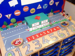 Interactive Maths Display Simple Addition Using Twinkl Resources Maths Display Maths Eyfs Maths Working Wall