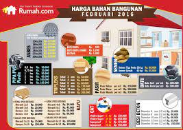 Supplier, agen , distributor untuk produk bahan bangunan , kami menyediakan database terlengkap dengan harga termurah untuk produk bahan bangunan di wilayah banten. Harga Material Bangunan Tangerang Harga Murah