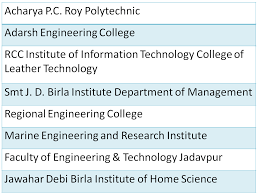 85 firms make job offers during ongoing placement drive the maximum salary offered so far is rs 58 lakh per annum, up from the apex offer of rs 42 lakh per annum in the. Jadavpur University 2020 Full Insightful Review