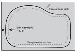 Check spelling or type a new query. Complete Guide On Undermount Ceramic Kitchen Sink Installation