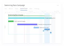 With app integrations, import features, and dedicated gantt chart maker. Software To Create Online Gantt Charts For Scheduling Work On A Shared Timeline