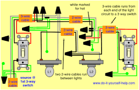 Whether you have power coming in through the switch or from the lights, these switch wiring diagrams will show you the light. 3 Way And 4 Way Wiring Diagrams With Multiple Lights Do It Yourself Help Com