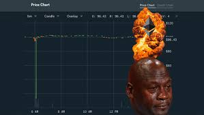 An analyst could have correctly predicted in early 2017 that btc was going to crash within a year. Ethereum S Price Briefly Collapsed From 100 To 13 On Coinbase Pro